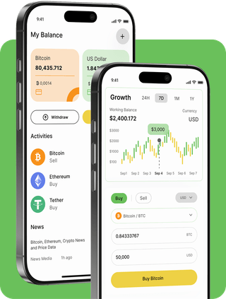 Polar Zinsmere trading platform with live market data