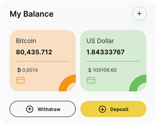 Polar Zinsmere automated trading solution — dashboard overview